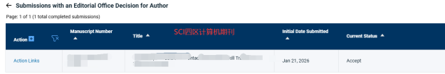 投稿系统状态节选(已打码)